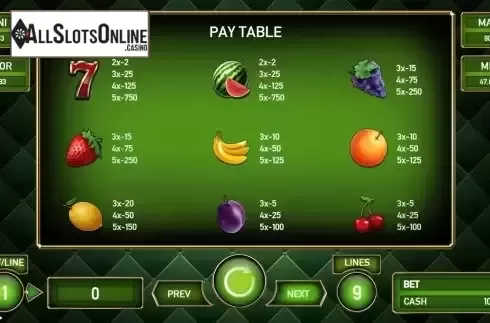 PayTable Screen
