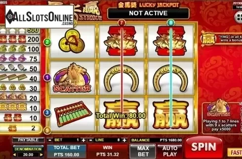 Game workflow . Lucky Strike (Spadegaming) from Spadegaming