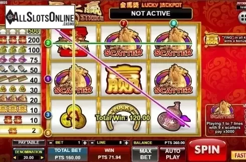 Game workflow 2. Lucky Strike (Spadegaming) from Spadegaming