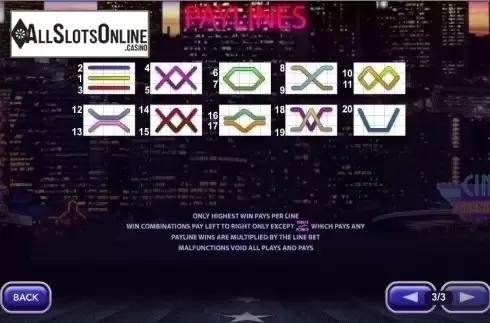 Paytable 3. Marilyn Monroe from Playtech