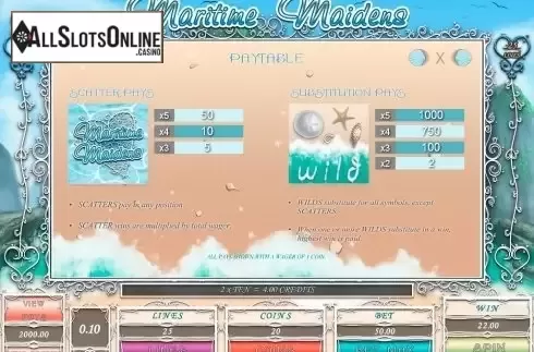 Screen3. Maritime Maidens from Microgaming