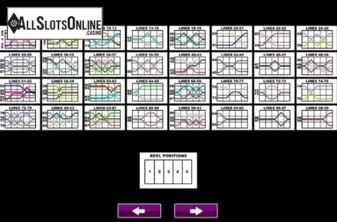 Paytable 3. Michelangelo from High 5 Games