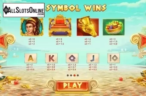 Paytable 3. Midas Gold from Red Tiger