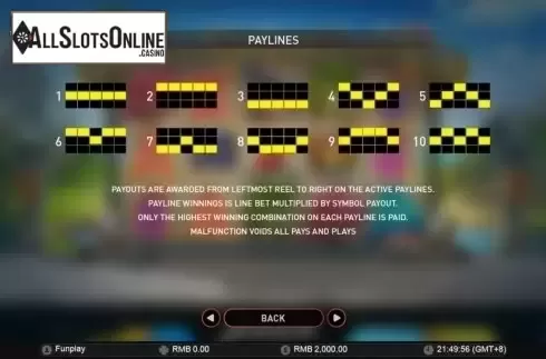 Paytable 2. Monsters Cash from GamePlay