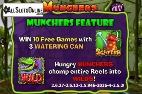 Paytable 1. Munchers Mini from NextGen