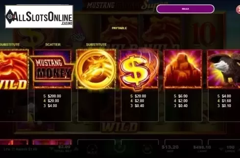 Paytable 1