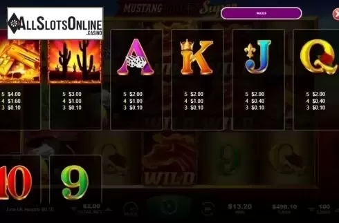 Paytable 2