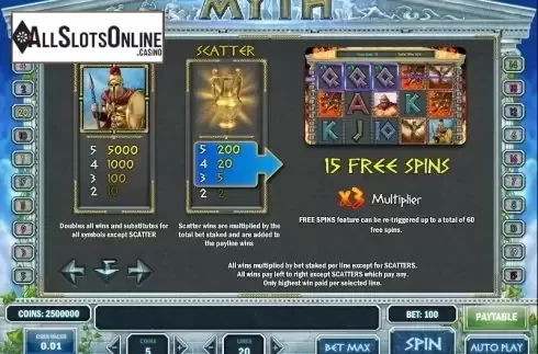 Paytable 1. Myth from Play'n Go