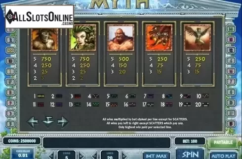 Paytable 2. Myth from Play'n Go