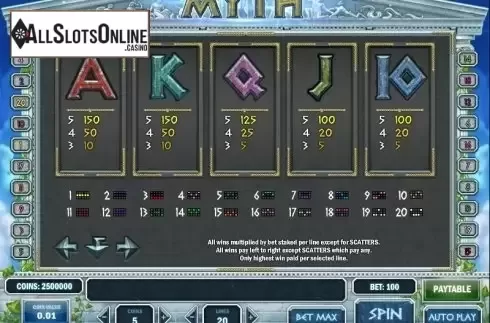 Paytable 3. Myth from Play'n Go