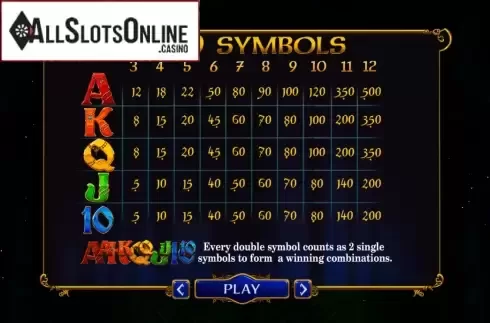 Paytable screen 2. Nights of Magic Expanded Edition from Spinomenal
