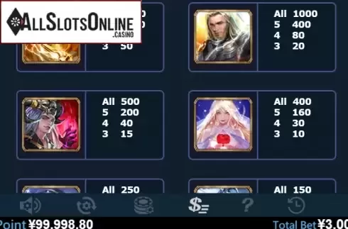 Paytable 2. Odin (Virtual Tech) from Virtual Tech