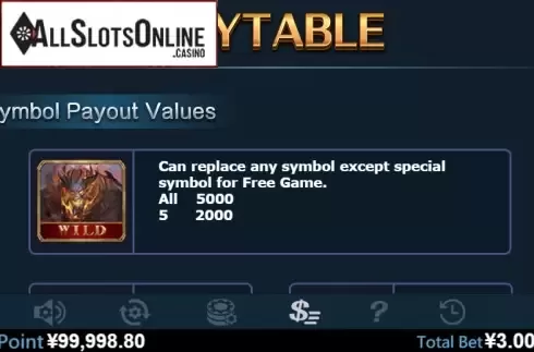 Paytable 1. Odin (Virtual Tech) from Virtual Tech