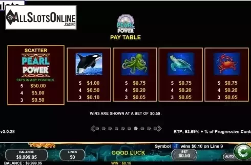 Paytable screen