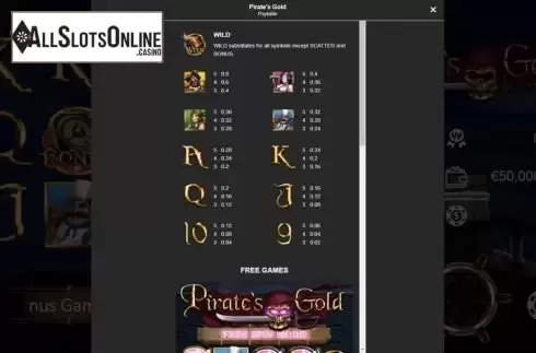 Paytable screen