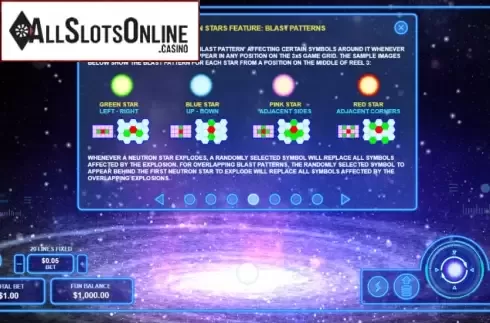 Features 3. Pulsar from RTG