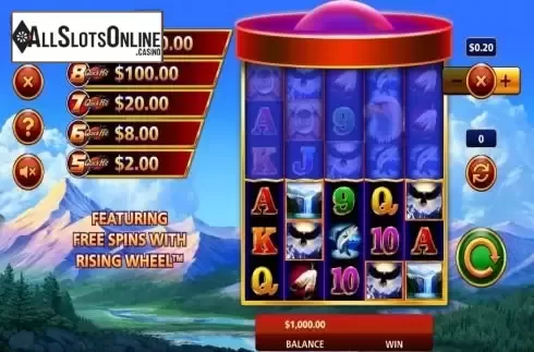 Reels screen
