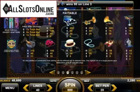 Paytable. Roaring 7s from Spin Games