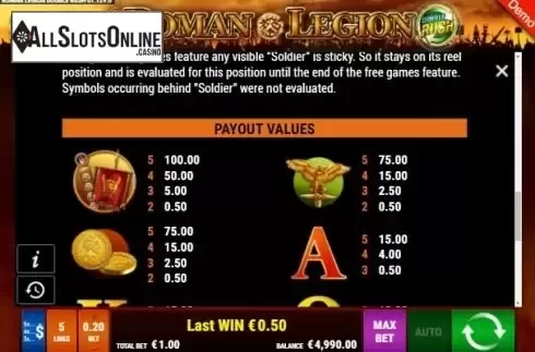 Paytable 4