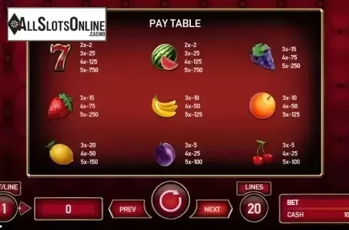 PayTable Screen