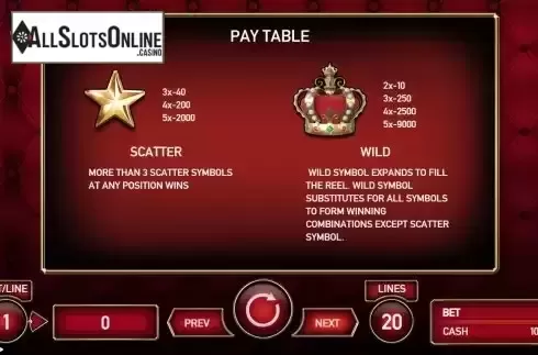 Wild and Scatter Symbols Screen