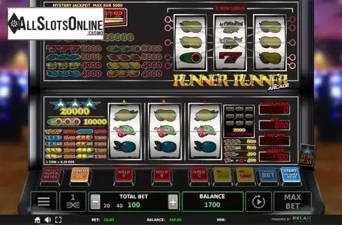 Game workflow 2. Runner Runner from StakeLogic