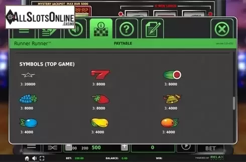Paytable . Runner Runner from StakeLogic