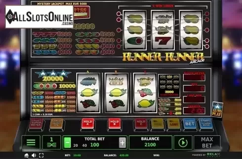 Game workflow . Runner Runner from StakeLogic