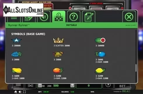 Paytable 2. Runner Runner from StakeLogic