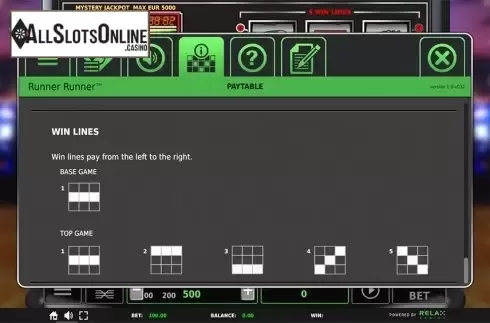 Paytable 3. Runner Runner from StakeLogic
