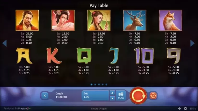 Sakura Dragon slot screenshot 2