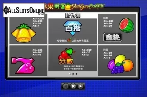 Paytable. Shui Guo Cai Fu Wu Shi Jackpot from Skywind Group