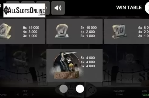 Paytable 2. Sin Reels from Promatic Games
