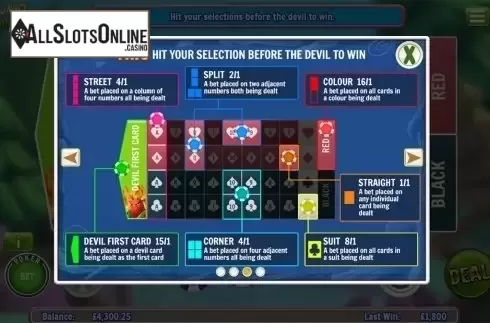Paytable 3. Slingo Shuffle Roulette from Slingo Originals