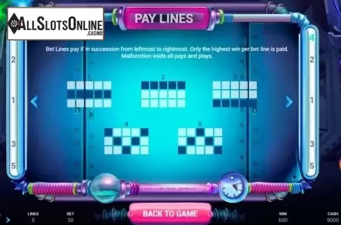 Paylines. Sly Virus from BetConstruct