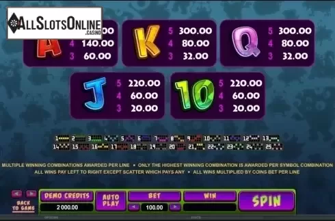Screen7. So Many Monsters from Microgaming