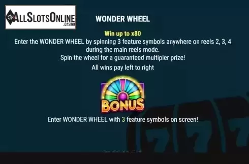 Bonus wheel screen