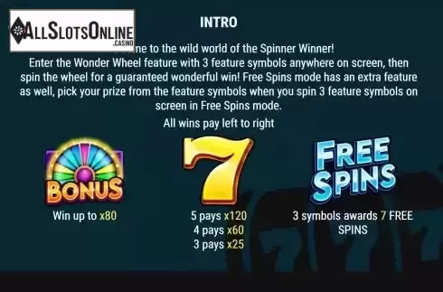 Special symbols screen
