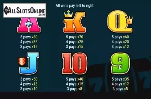Paytable screen 2