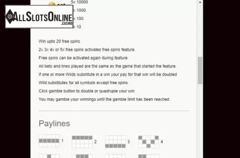 Paytable 3. Spinning Dragons from Gamesys