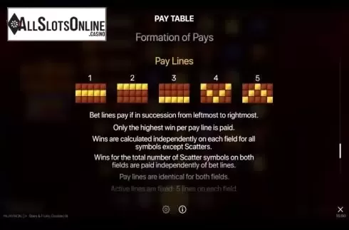 Paytable 4