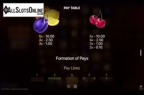 Paytable 3