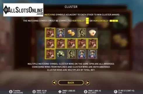 Cluster screen
