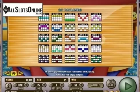 Paytable 3. Super Strike from Habanero