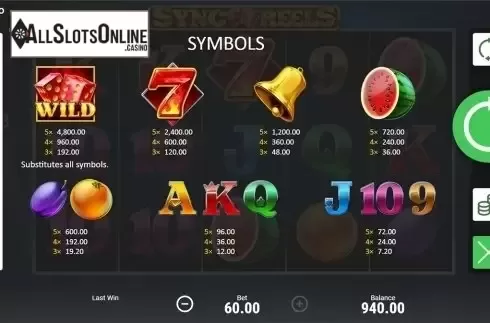 Paytable . Sync Reels from Booongo