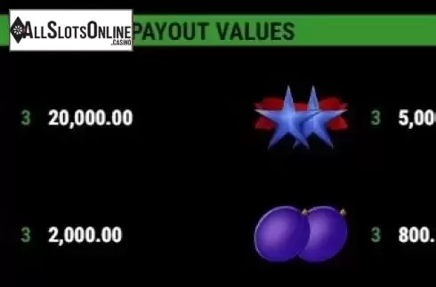 Paytable 1. Take 5 GDN from Gamomat