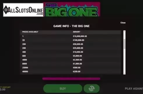 Paytable screen