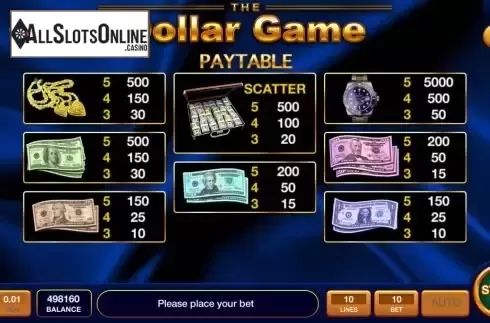 Paytable screen