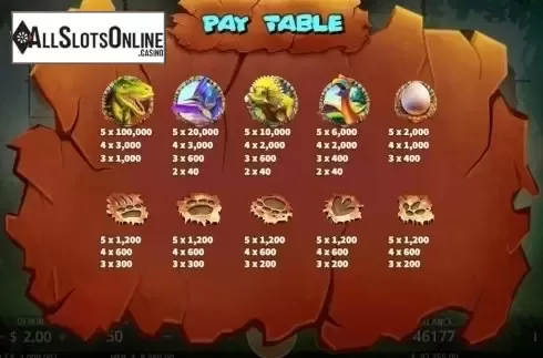 Paytable 3. The King of Dinosaurs from KA Gaming