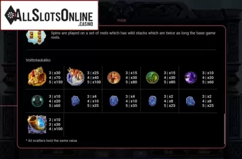 Symbols. Thor The Trials of Asgard from GVG
